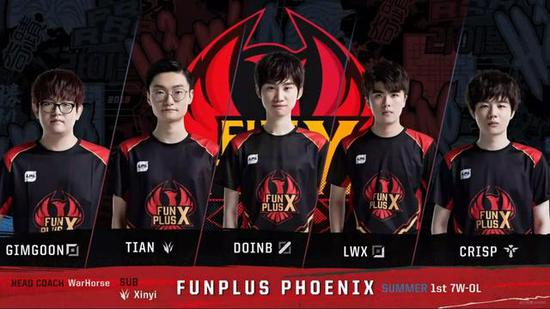 这不仅体现 这不仅体现