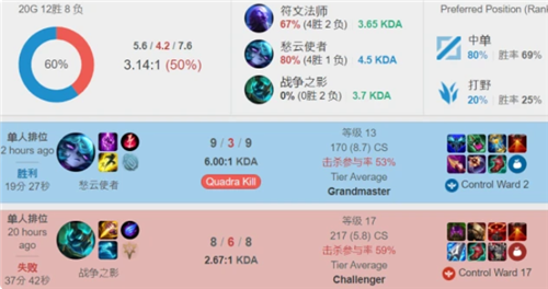 也要为关键 也要为关键